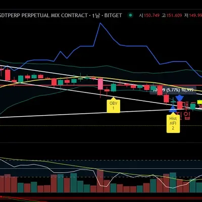 [30일 챌린지 26기 1주차]