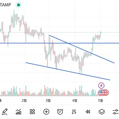 [30일 챌린지 26기 1주차] 