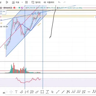 [30일 챌린지 25기 2주차]