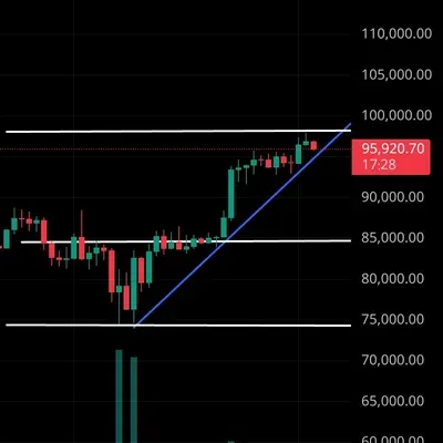 [30일 챌린지 26기 1주차]