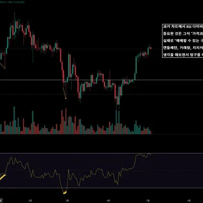 [ 30일 챌린지 1기 2주차 - 11일차 미션 ]