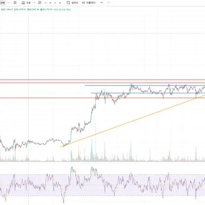 30일 챌린지 2기 1주차