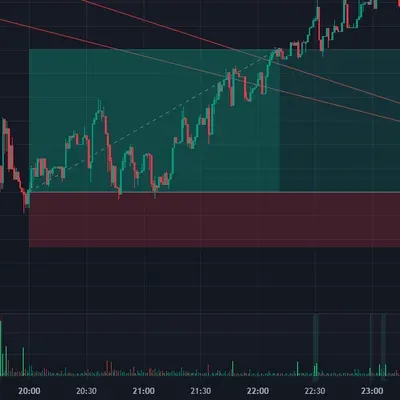 25/05/03 매매일지