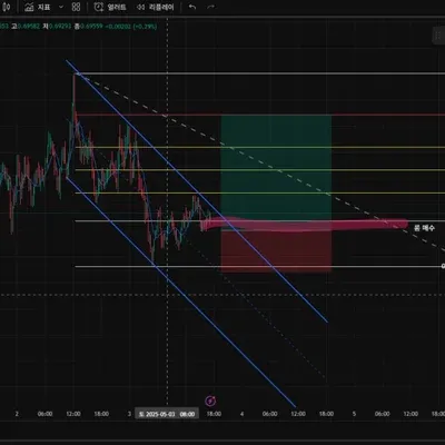 [30일 챌린지 23기 4주차]