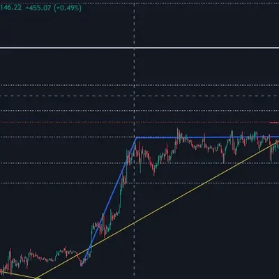 [30일 챌린지 24기 3주차] 매매일지