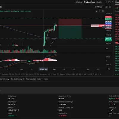 [30일 챌린지 24기 3주차] 매매일지