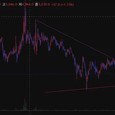[30일 챌린지]24기 3주차 수익인증