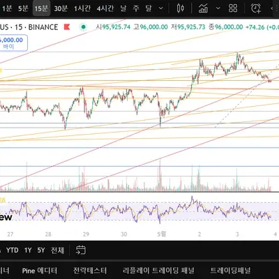 [30일 챌린지 2기 1주차]]