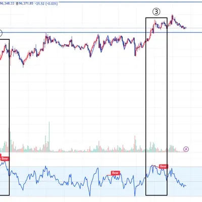 [30일 챌린지 25기 2주차]