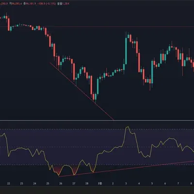 [30일 챌린지 1기 2주차] 