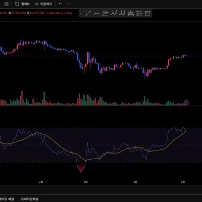 [30일 챌린지 2기 1주차] 나만의 트뷰 완성 ! 