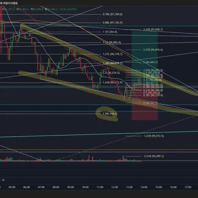 100회 트레이딩 38