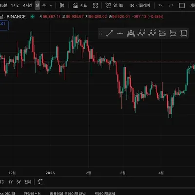[30일 챌린지 2기 1주차 ]