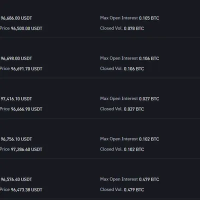 [30일 챌린지]24기 3주차 수익인증