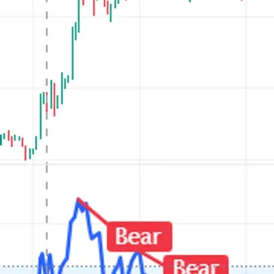 [30일 챌린지 1기 2주차] 