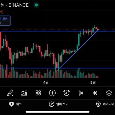  [30일 챌린지 26기 1주차] 