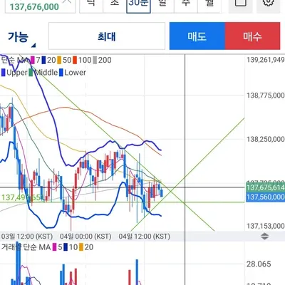 30일 챌린지 24기 3주차