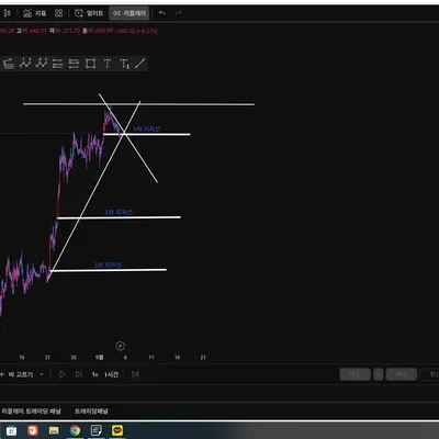 [30일 챌린지 26기 1주차] 추가 본