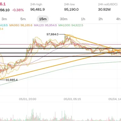 [30일 챌린지 23기 4주차