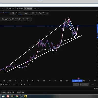 [30일 챌린지 26기 1주차]