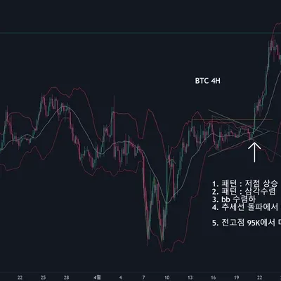 [30일 챌린지 24기 3주차]