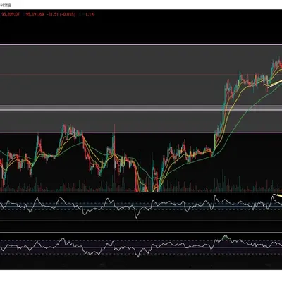 [30일 챌린지 1기   2주차 ] 다이버젼스