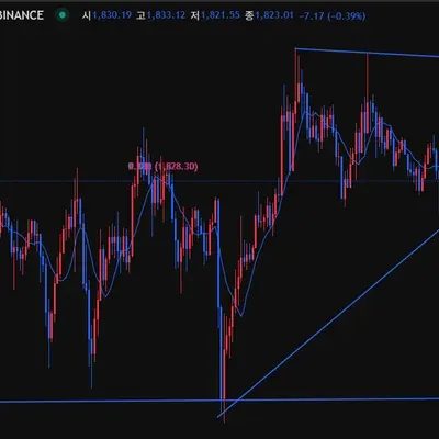 [30일 챌린지 26기 1주차]