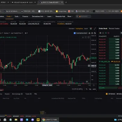 100회 트레이딩 챌린지 (16/100)