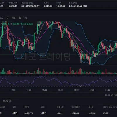 30일 챌린지 24기 3주차