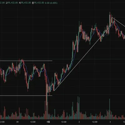 [30일 챌린지 26기 1주차]