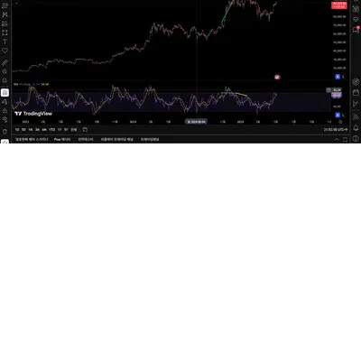 [30일 챌린지 1기 2주차]