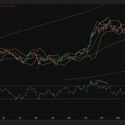  [30일 챌린지 1기 2주차] 