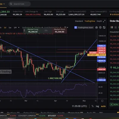 [30일 챌린지 24기 3주차]매매일지