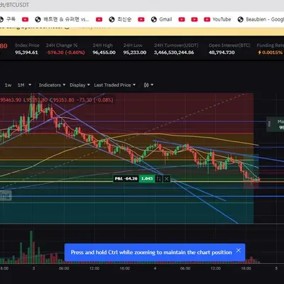 [30일 챌린지 23기 3주차] 비트코인 매매일지