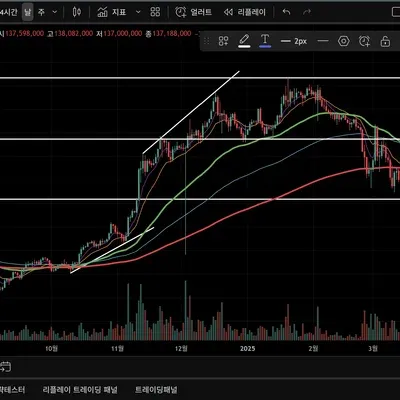 [30일 챌린지 1기 2주차]