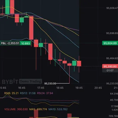 [30일 챌린지 24기 3주차]