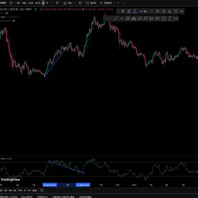 [30일 챌린지 1기 2주차] Jint - 11일차 미션
