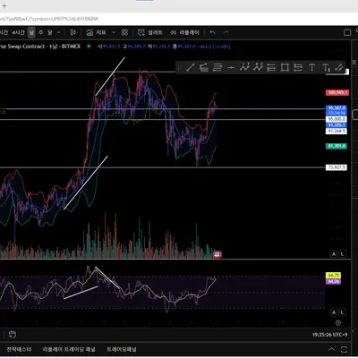 [30일 챌린지 1기 2주차]