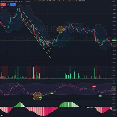 [30일 챌린지 23기 4주차] 모의투자 수익실현 인증