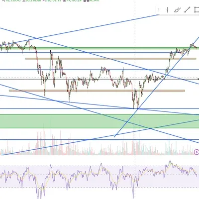 [30일 챌린지 25기 2주차]