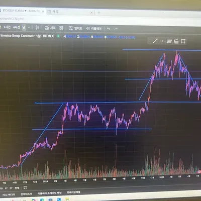 30일 챌린지 26기 1주차