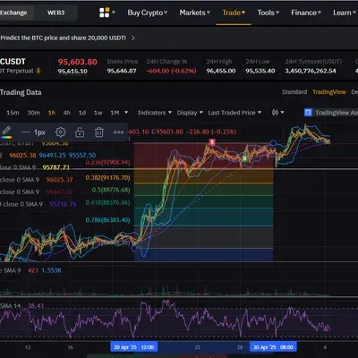 [30일 챌린지]24기 3주차 수익인증