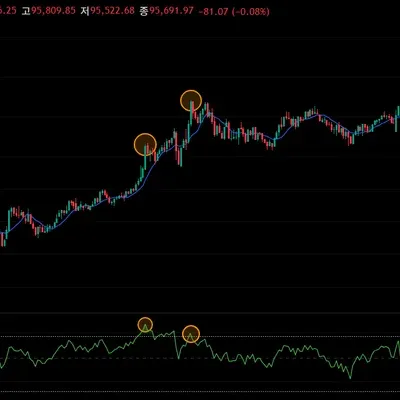[30일 첼린지 1기 2주차]