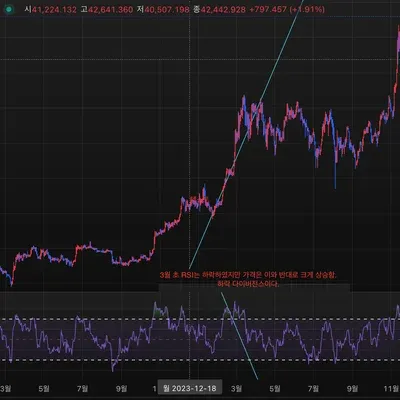 [30일 챌린지 1기 2주차)