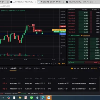 [30일 챌린지 23기 4주차] 매매일지..?