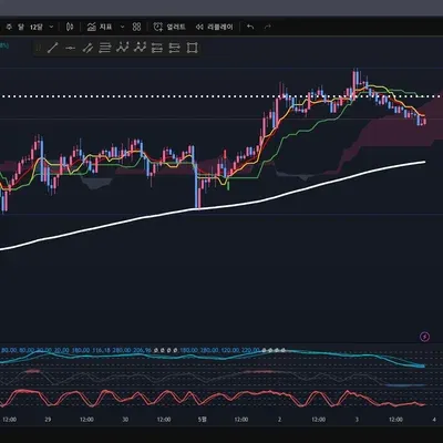 30일 챌린지 2기 - 최범길 강사님 - 트뷰세팅하기 