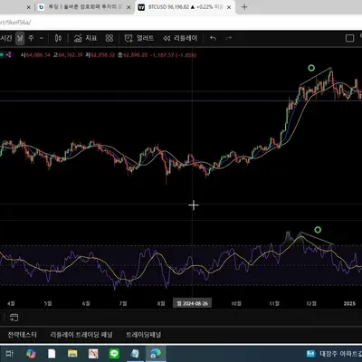 [30일 챌린지 1기 2주차]