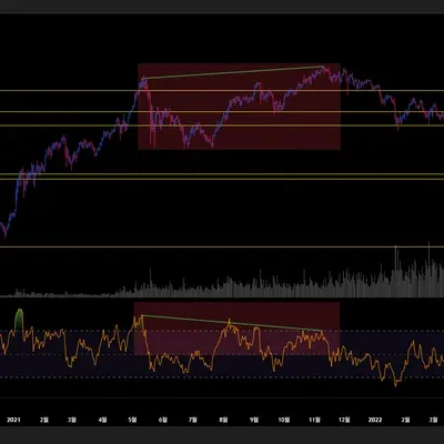 [30일 챌린지 1기 2주차]