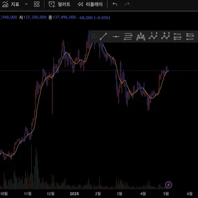 30일 챌린지 2기 1주차