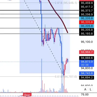 100회 챌린지 100/9)